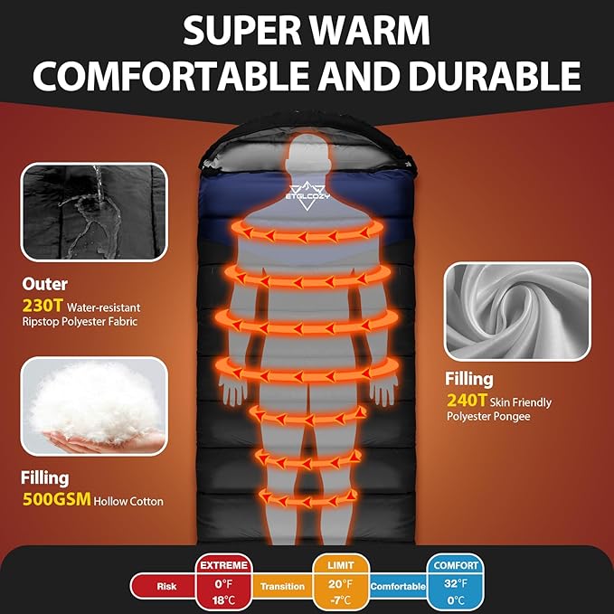 Lightweight 3-Season Sleeping Bag for Adults/Kids Camping, Compact w/Compression Sack, Waterproof Ripstop, Portable for Backpacking Hiking Travel