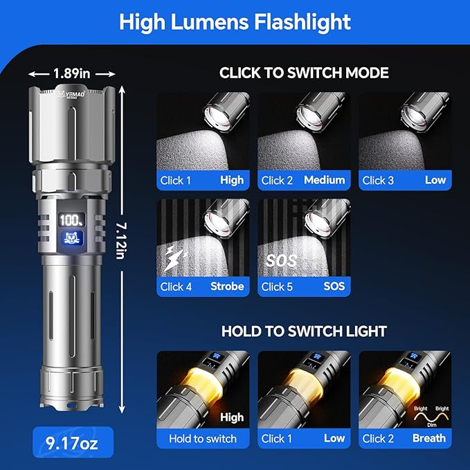 Yemao EDC Flashlight Rechargeable with Camping Lamp,Zoomable Tactical Flashlight with 8 Modes,5000mAh LED Bright Flashlights Portable Flashlighst for Home,Camping,Travel,Emergency