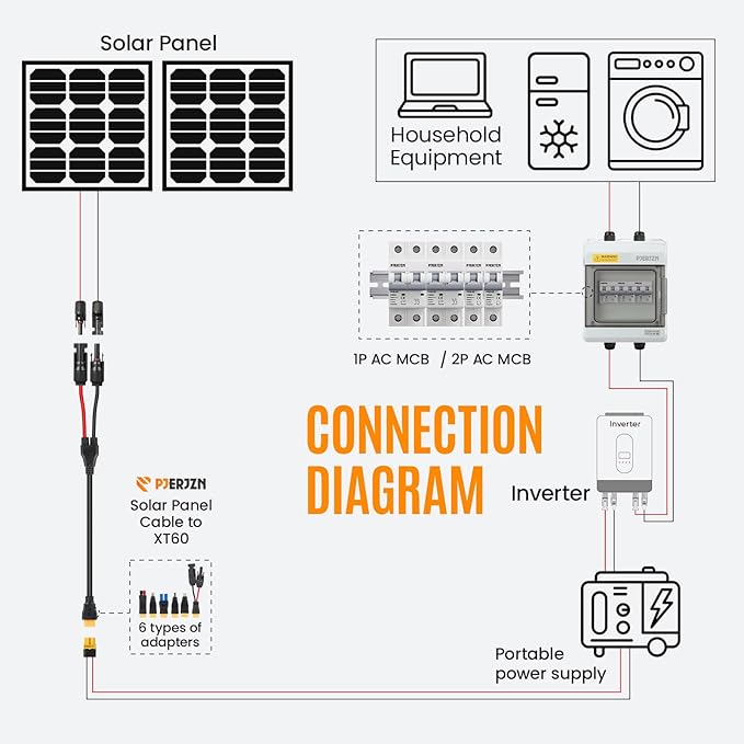 6-in-1 Solar Panel Connector Kit Solar Connector to DC5521 7909 8020 XT60 EC5 Solar Panel Multi Connector Cable Portable Heavy-Duty Weatherproof for RV Power Staion Generator(10ft)