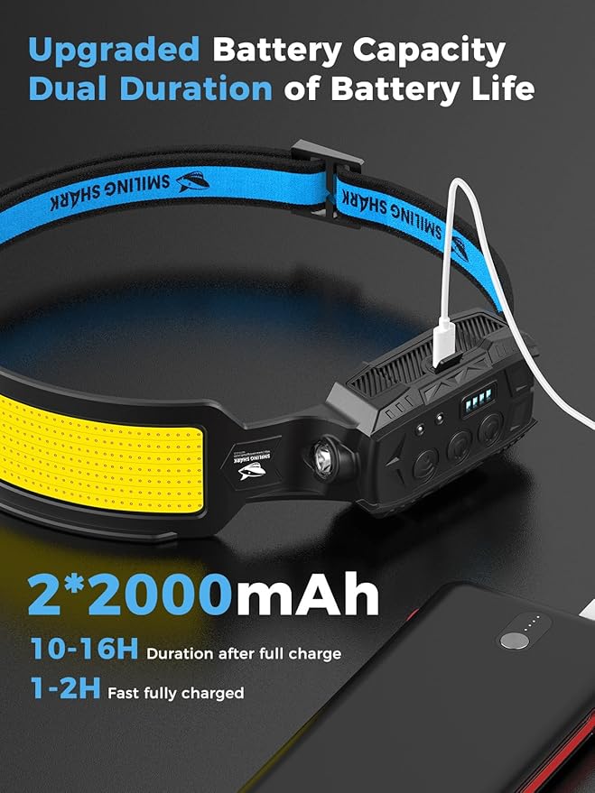 Smiling Shark Headlamp, 2 Pack Head Lamps Led Rechargeable 6 Modes 7*White Lights 270° Lighting Red Tail Light for Camping Fishing Repairation, LED-Headlamp-Rechargeable-Light