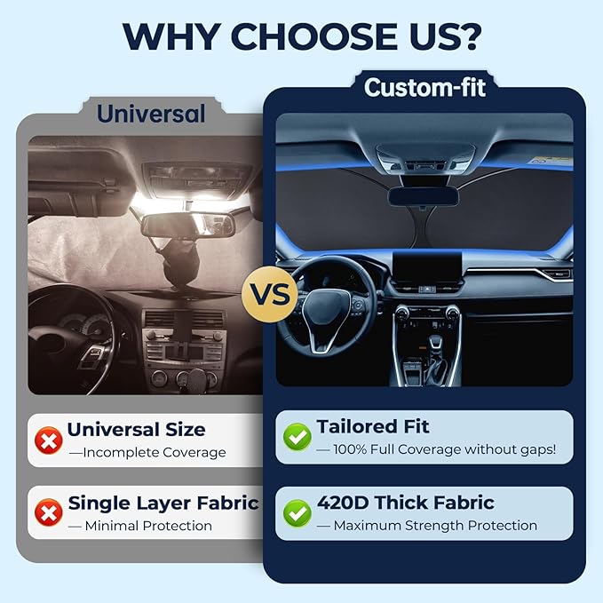 Side Window Sunshades for KIA Sportage 2023-2025, Customized for Sportage 2023 2024 2025 Car Front Window Sun Shades, Automatic Car Sun Shield Accessories, Blocks UV Rays, Keeps Vehicle Cool