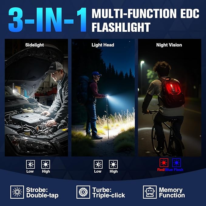 RECHOO Rechargeable Flashlights High Lumens 4Pack, Magnetic EDC Flashlight with Clip, 8 Modes Powerful Pocket LED Flashlight, Waterproof Portable Flat Flashlights for Home Camping Emergency