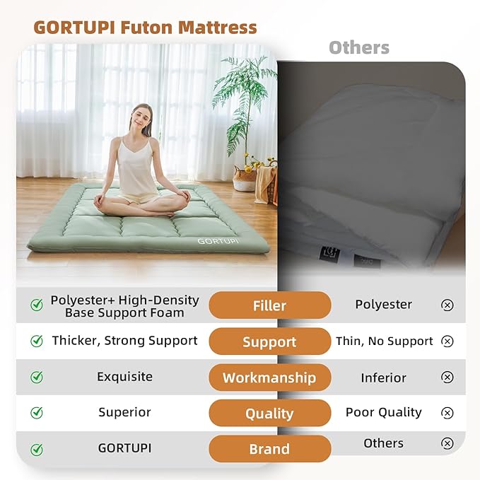 Japanese Floor Futon Queen Foldable Futon Mattress for Floor Tatami Mattress Portable Rollaway Bed for Guest Playmat for Kids Tatami Sleeping Pad Japanese Mattress for Adults Green A
