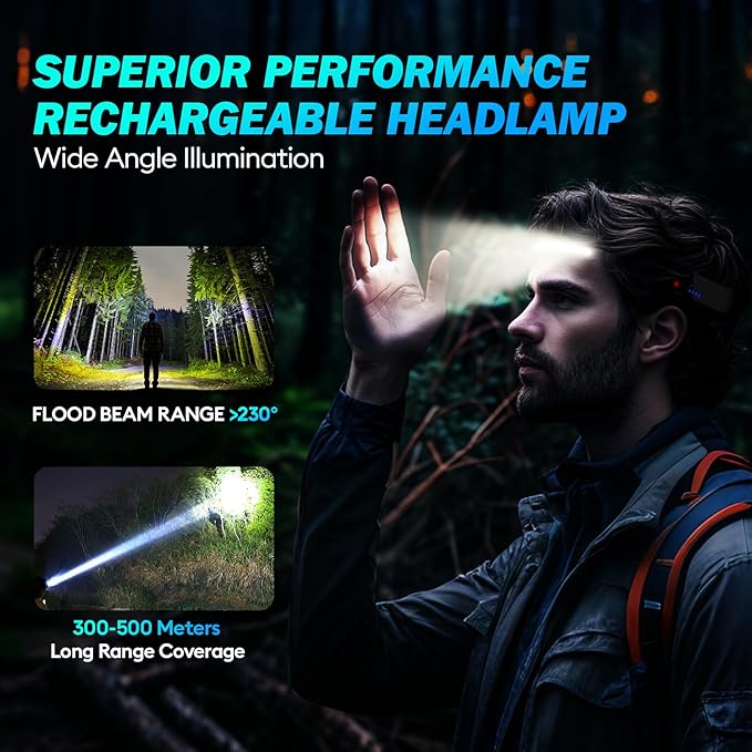 KIDECCE Headlamp Flashlight,3 Pack Super Bright 2000 Lumen Head Lamp,230°Wide Beam 1500mAh Lampe Frontale,5 Modes IPX5 Waterproof 0.14lb Lightweight Headlights for Camping Essentials Hiking