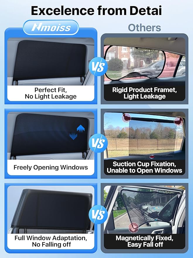 Nmoiss Car Window Shades for Baby[Ice Crystal Cooling Layer](2 Pack) UV-Blocker Cling Sun Shade 99% UV Protection Fit SUV/Sedan/Minivan | Roll Windows Down, Privacy Safe Medium