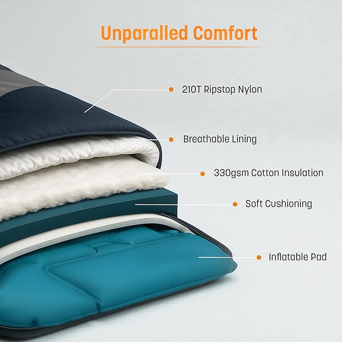 Sleeping Bag with Built-in Pad (AirPack Sleeper) - All-in-One Inflatable Sleeping Pad and Pillow for Camping with Built-in Foot Pump (Blue/Gray) 210x80cm
