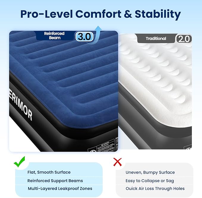 CHERIMOR Twin XL Air Mattress with Built in Pump, Upgraded 80" Length, 18" Raised Twin Blow Up Mattress, Multi-Layer Leakproof & Support 500 lbs, 2-Min Fast Inflation Air Bed for Home Camping Guests