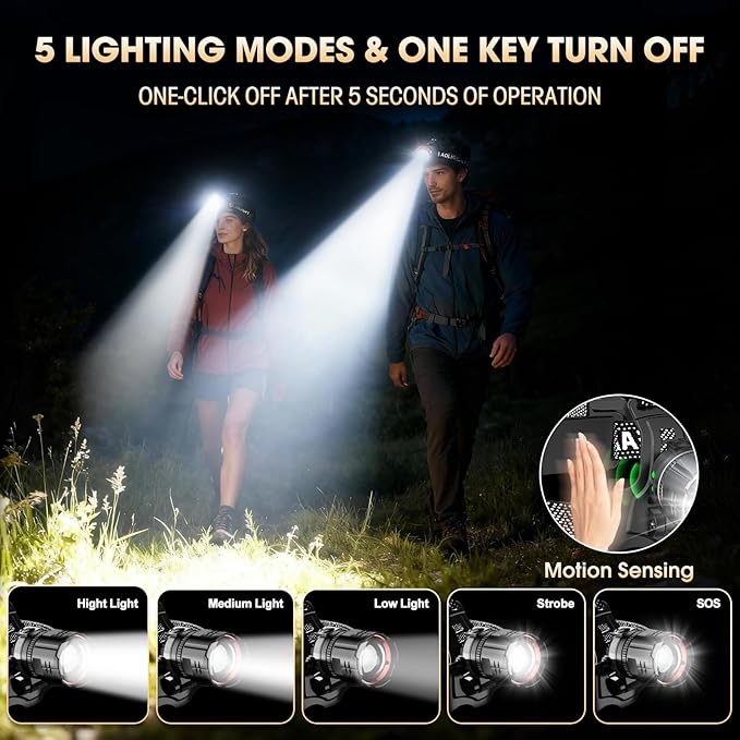 ATDOALL Super Bright LED Headlamp, High Lumen Rechargeable Head Lamp with Motion Sensor, 5 Modes, IPX5 Waterproof, 90° Adjustable, Zoomable Head Lights for Adults, Hard Hat, Outdoor, Camping