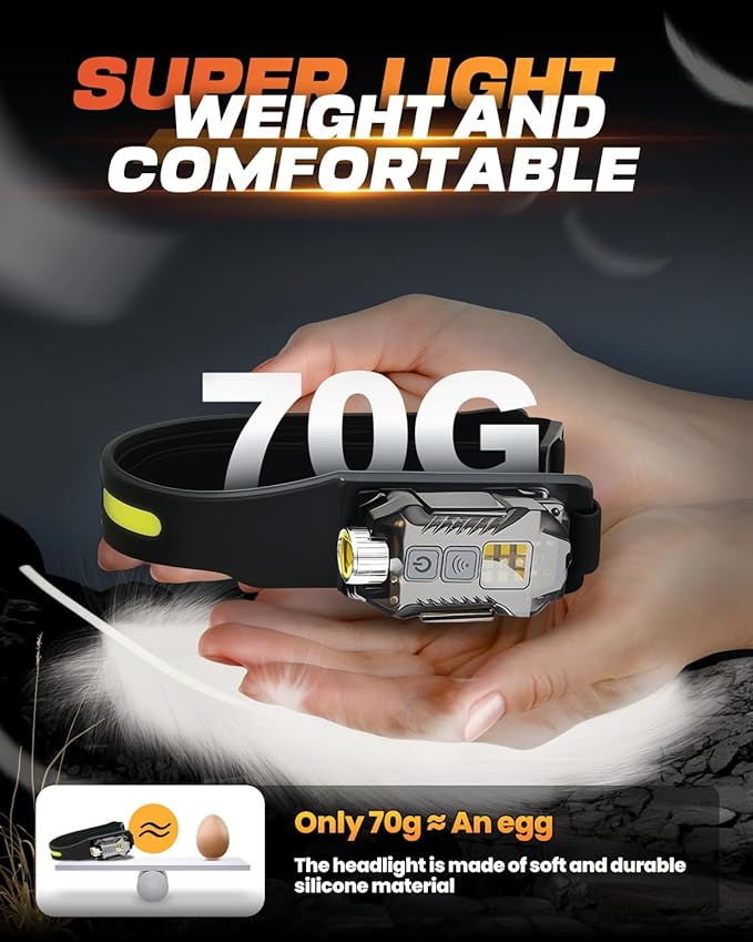 Victoper Rechargeable Headlamp 2Pack, Detachable 230° Wide Beam LED 2in1 Head Lamp with Motion Sensor, Hard Hat Head Light for Adults, 9 Modes Flashlight for Running Hunting Camping Essentials Gear