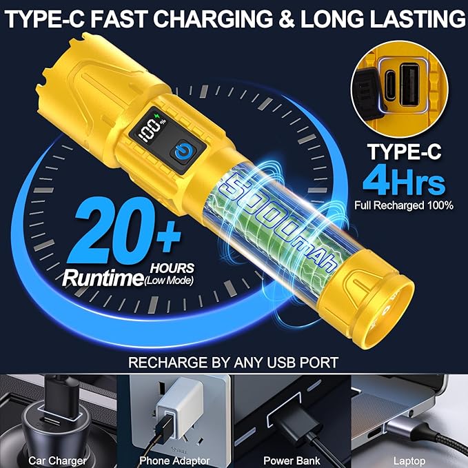 Banral Rechargeable Flashlights High Lumens - Super Bright LED Tactical Flash Light, Powerful Waterproof Handheld USB C Flashlight for Camping,Emergencies,Home,5 Modes,Zoomable (2, Gold)