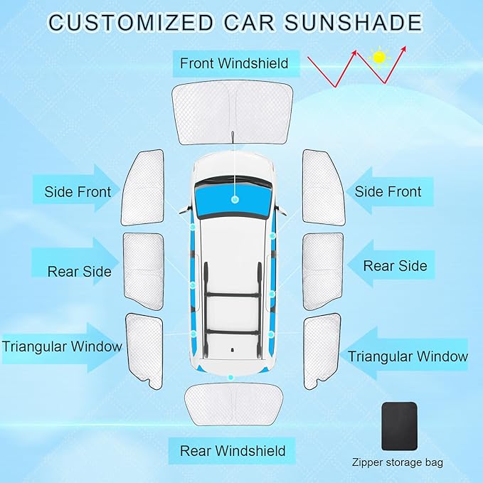 KMF 8pcs Full Sun Shades Custom for Toyota Sienna 2013-2018 Accessories, Sienna Sunshade Car Window Covers for Windshield Side Rear, Sun Visor UV Block and Blackout Privacy for Camping Outdoor