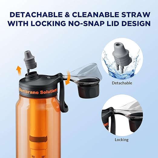Filtered Water Bottle, Membrane Solutions C3 Water Bottle Filter with Replaceable ACFX2 Filter Cartridge, Portable Water Filter 36oz BPA-Free for Travel, Hiking & Camping Drinking use(Orange)