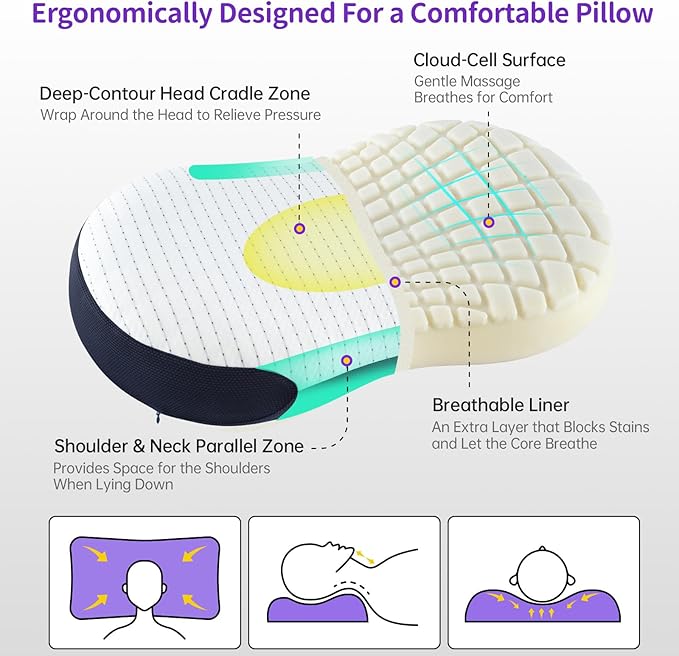 Portable Memory Foam Pillow for Sleeping - Standard Size Roll-Up Bed Pillow for Hotel & Camping, Deep Sleep Neck Support Pillow for Side & Back Sleepers, Packable with Carry Bag