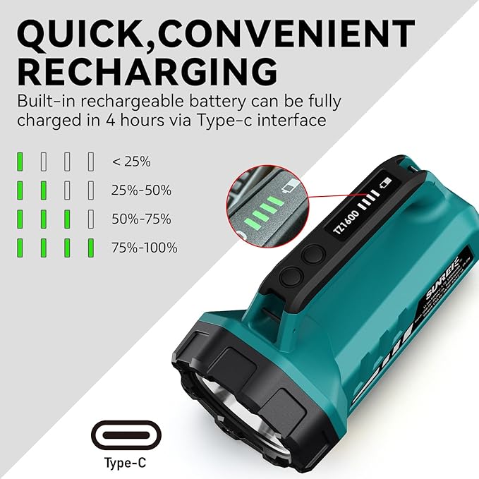 SUNREI Rechargeable LED 2000LM Flashlight, 8 Light Modes Portable Camping Lantern, 18000mAh Power Bank, IP67 Waterproof for Emergencies Power Outages, Hurricane Emergency, Hiking, Home, etc