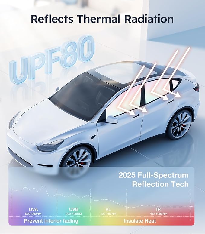 Wigoo 2026 Upgrade Tesla Model Y Juniper Side Window Sunshade [Ice-Crystal Cool, Suction No-Fall] Sun Block for Baby & Camping & Privacy Napping, 7PCS No Front Windshield for Model Y Juniper 2025-2026