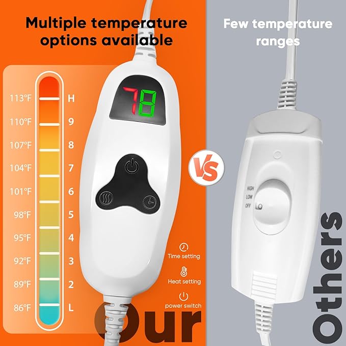 greenoak Heated Blanket Electric Twin 62"X84", Heating Blankets with 10 Levels 8 Hours Auto-Off, Soft Flannel Sherpa Fluffy House Warming Gifts for Grandma Seniors Momt, Pale Blue
