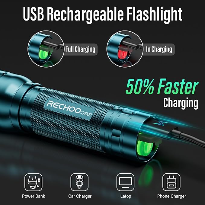 RECHOO Rechargeable Flashlight 1 Pack, Bright Military Grade Torch Light High Lumens with Adjustable Focus & 3 Lighting Modes, Lightweight Waterproof Led Flashlight for Camping Home, Teal Blue