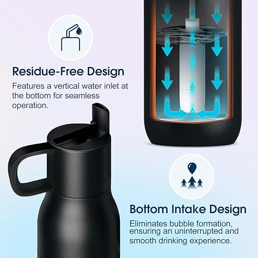VSITOO 25oz Insulated Stainless Steel Filtered Water Bottle for Travel and Everyday Use，5-Stage 0.01μm Ultra-strong Filtration，Reusable，Improves Taste，for Hiking, Cycling, Gym & Outdoor Use，Black