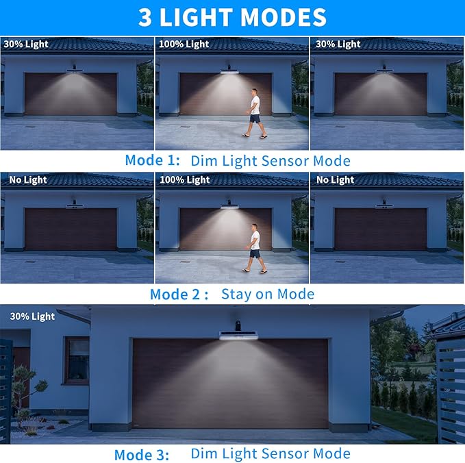Clip On Solar Motion Lights Outdoor Waterproof, 4 Pack Motion Sensor Outdoor Lights with 36 LEDs, 6000K, Portable Solar Powered Security Light for Fence Garage Camping(White)