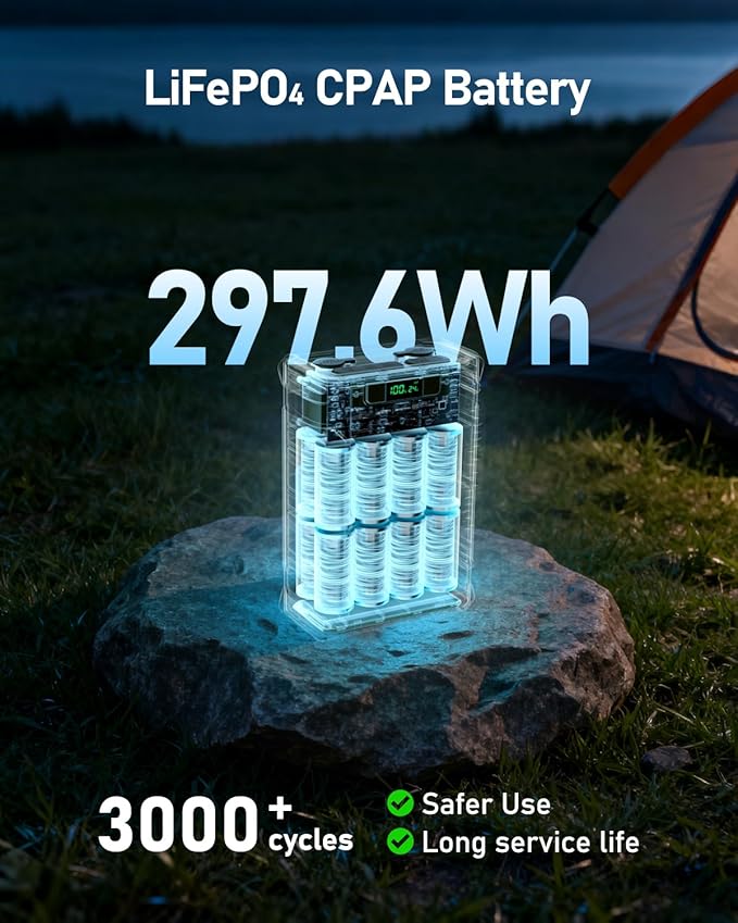 EASYLONGER ES960 PRO CPAP Battery Pack 297.6Wh High Capacity CPAP Power Supply for Camping, Portable Power Station for ResMed AirSense 11/10, AirCurve 11/10, AirMini, Luna TravelPAP, DreamStation