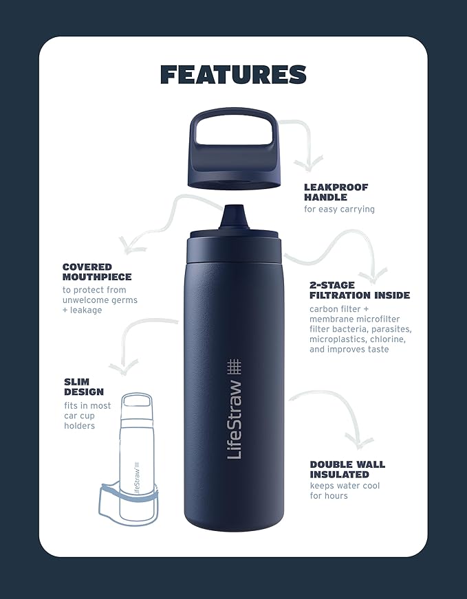 LifeStraw Go Series – Insulated Stainless Steel Water Filter Bottle for Travel and Everyday Use, Removes Bacteria, Parasites and Microplastics, Improves Taste, 18oz Icelandic Blue