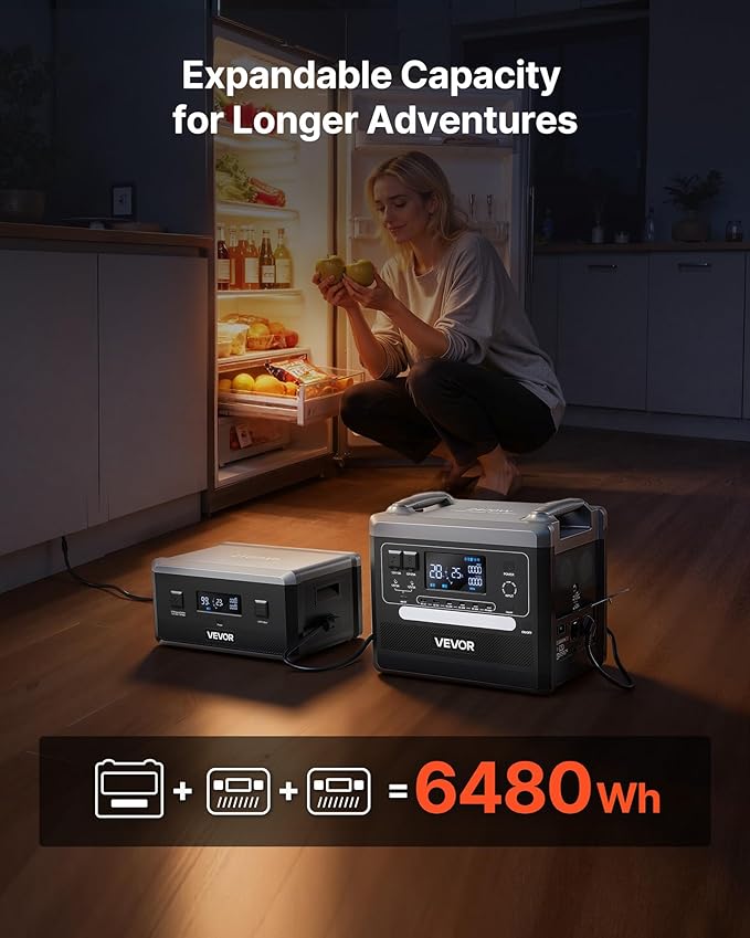 VEVOR Portable Power Station, 2400W 2160Wh Power Station Solar Generator with 10 Output Ports & Adjustable Input Power, Expandable LiFePO4 Battery Backup for Home Camping RV (Solar Panel NOT Included)