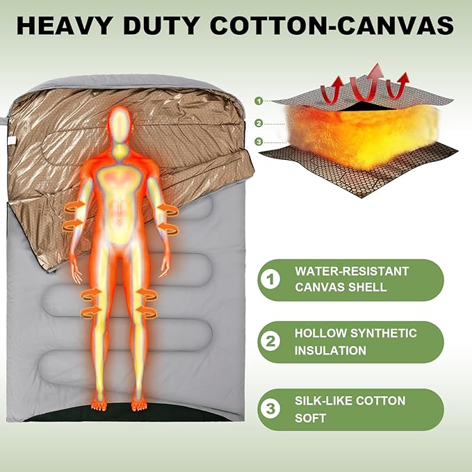 Double Sleeping Bag for Adults All Season 0 Degrees Heavy Duty Two Person Sleeping Bag for Camping Cotton Canvas YKK Zipper Portable