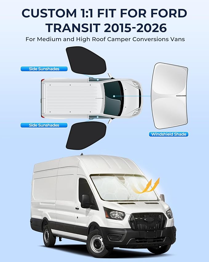 for Ford Transit 2015-2026 Windshield & Front Side Window Sun Shade, Privacy Window Shades Accessories for UV Blocker, 3Pcs Window Covers for Transit Van High and Medium Roof for Napping Camping