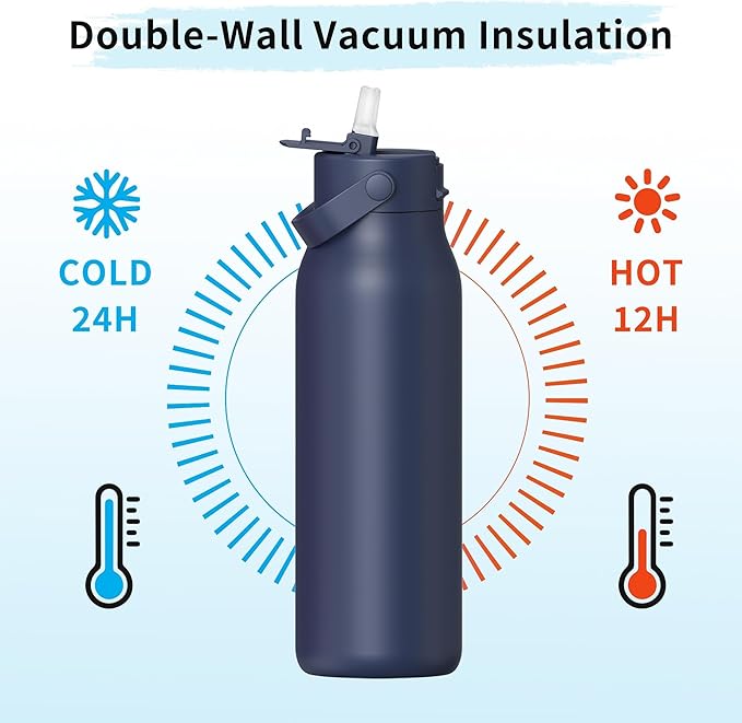 LISI 40oz Insulated Water Bottle, Double Wall Stainless Steel Water Bottles with Straw, 100% Leak-Proof Travel Thermal Canteen Mug with 2 Lids (Straw, Phone Holder Lid)