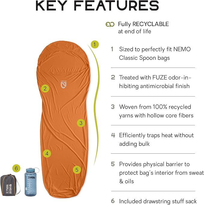 Nemo Equipment Tracer Sleeping Bag Liner