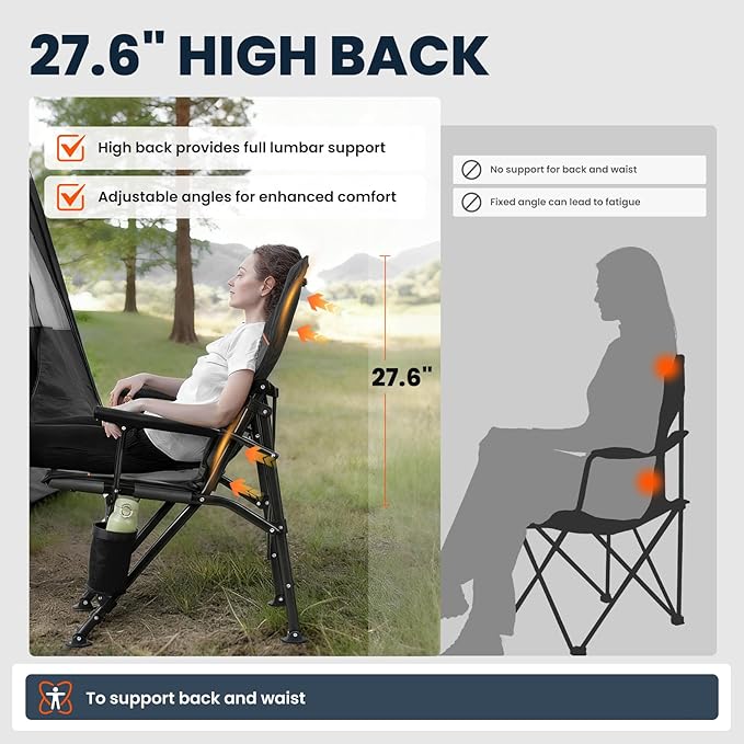 Overmont Heated Camping Chair with High Back - 3 Heat Levels 2-Zone Separately Heating - 450 LBS Support Heavy Duty Folding Chair Portable for Adults Patent No.: US D1.028.543S - Battery NOT Included
