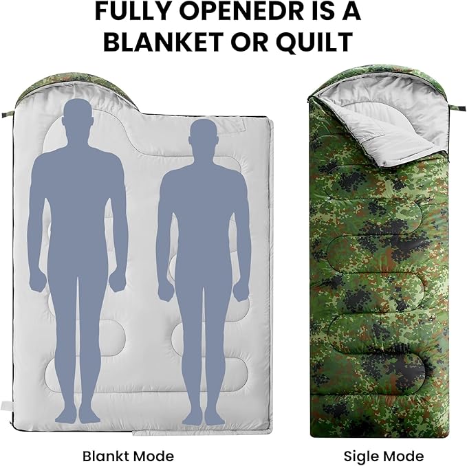 FARLAND Sleeping Bags for Adults Teens Kids with Compression Sack Portable and Lightweight for 3-4 Season Camping, Hiking,Waterproof, Backpacking and Outdoors