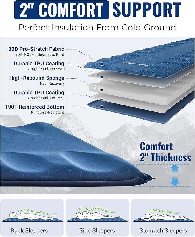 KingCamp Sleeping Pad for Camping, Rollover Prevention Self Inflating Sleeping Pad Camping Mattress Foam Mat with Butterfly Edge Cut for Outdoor & Indoor, Tent Cot Car Backpacking, PVC Free