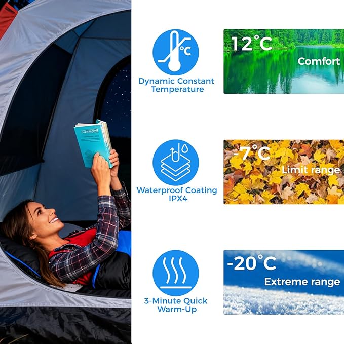 Longzhuo Heated Sleeping Bags for Adults Kids - Portable USB Power Warm Sleeping Bag for Camping with 4 Heating Zones, Cold Weather Sleeping Bag for All Season Camping Hiking Backpacking