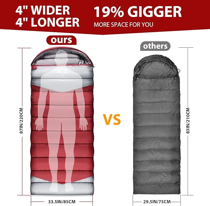 Lightweight 3-Season Sleeping Bag for Adults/Kids Camping, Compact w/Compression Sack, Waterproof Ripstop, Portable for Backpacking Hiking Travel