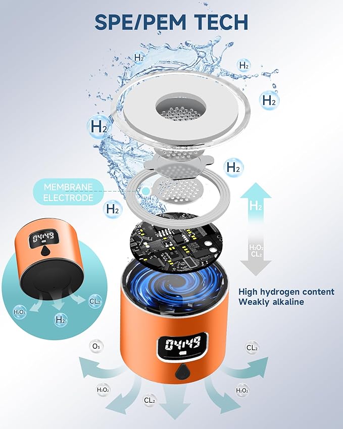 340ml Portable Hydrogen Water Bottle Generator with PEM-SPE Technology, Glass Exterior & Aluminum Shell, Produces 5000 ppb Hydrogen in 10 Minutes, for Home, Gym, Office & Travel