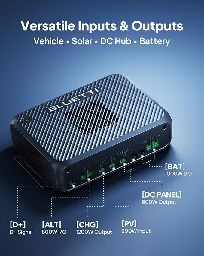 BLUETTI Elite 200 V2 Portable Power Station & Charger 2 (Ships Separately), 2073.6Wh LFP Backup, 4 AC Outlets (3900W Peak), 2.4 H Full Charge via Car, Perfect for Camping, Off-grid, and Power Outages