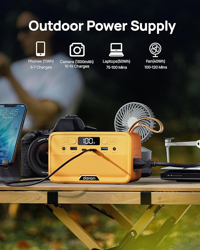 Portable Power Station 100W 89.6Wh, Lightweight 2.54lb Solar Generator with USB-A 18W/15W & USB-C 45W/15W 40W AC/Solar Recharge for Camping Travel Drone Camera Mini Fan & Outdoor Emergency Backup