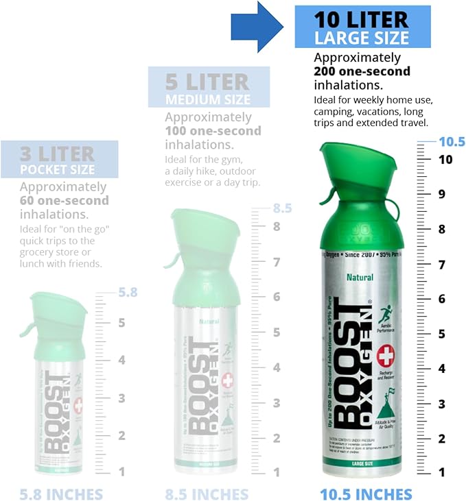 Boost Oxygen Large Natural 10L Canister | Respiratory Support for Aerobic Recovery, Altitude, Performance & Health (6 Pack)