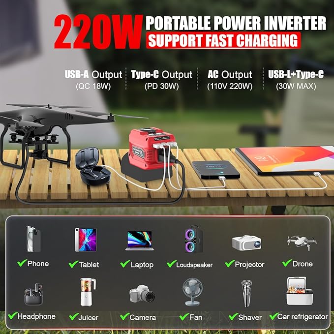 220W Power Inverter Compatible with Milwaukee 18V Battery (Battery Not Included), DC 18V to AC 110V Portable Power Station with 400LM LED Light, 1 AC Outlet, 2 USB & 1 Type‑C Fast Charging