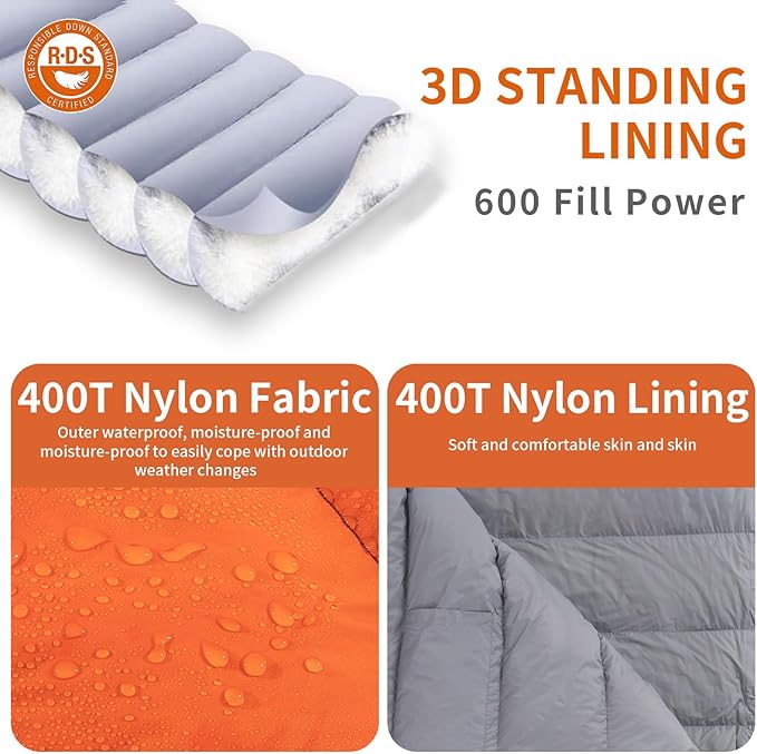 Down Sleeping Bag for Adults 600 Fill Power, Cold Weather Compact Ultralight All Seasons Sleeping Bag for Backpacking, Camping, Hiking