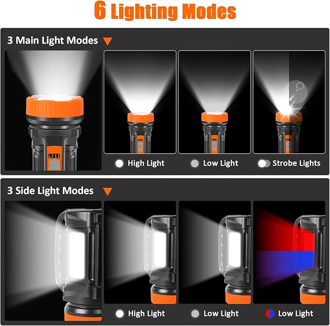 Solar Camping Lantern, LED Flashlight Spotlight Lantern 2000-Lumen 4000mAh, 6 Light Modes, Portable Bright Camping Light, IPX4 Waterproof, Hiking, Power Outages, and Emergencies