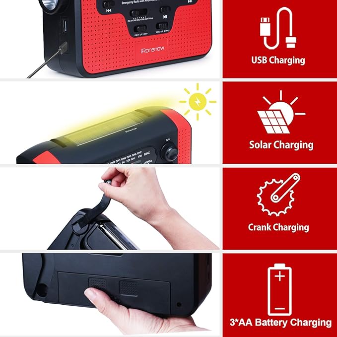 2300mAh Solar Hand Crank Emergency AM/FM/SW/NOAA Radio, Real NOAA Alert Weather Radio with SOS Alarm, TF Card Speaker, LED Flashlight & Reading Lamp, Phone Charger for Camping, Emergency