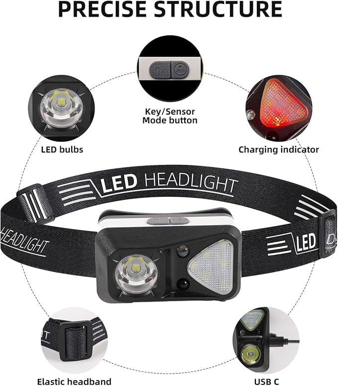 6 Pack Rechargeable Headlamp Flashlight, LED Head Lamp with White Red Light, Super Bright USB-C Headlight Motion Sensor Head Lamp for Adults 11 Mode Outdoor Camping Running Hiking Fishing