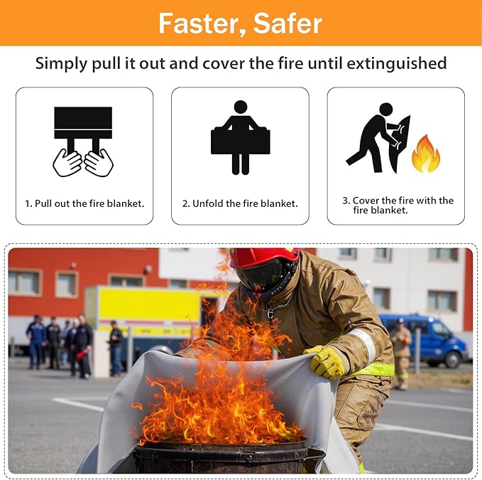 kanhiro Emergency Fire Blanket for Home Kitchen - 4 Pack, 40"x40" Fiberglass Fire Suppression Blanket Great for School, Fireplace, Grill, Car, Office, Warehouse