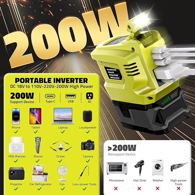 Ecarke 200W Portable Power Inverter Compatible with Ryobi 18V Battery, DC 18V to AC 110V Power Station with 1 AC Outlet, 2 USB, 1 Type-C & LED Light, for Outdoor Emergency Use (No Battery)(2-Pack)