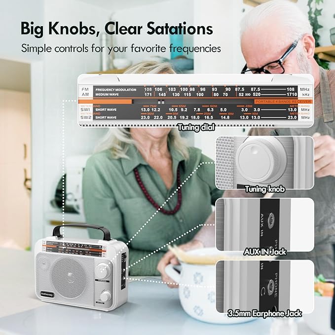 AM/FM/SW1-2 Radio Shortwave Transistor Radio AC or Battery Operated with Best Reception Big Speaker and Precise Tuning Knob with AUX in & 3.5mm Earphone Jack
