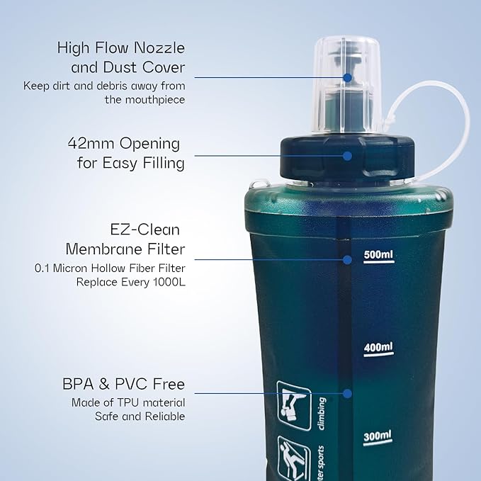 GUYI 700ml Collapsible Water Filter Bottle, Removes Impurities, BPA Free, Ultralight for Hiking, Camping, Cycling & Travel-Dusty Blue