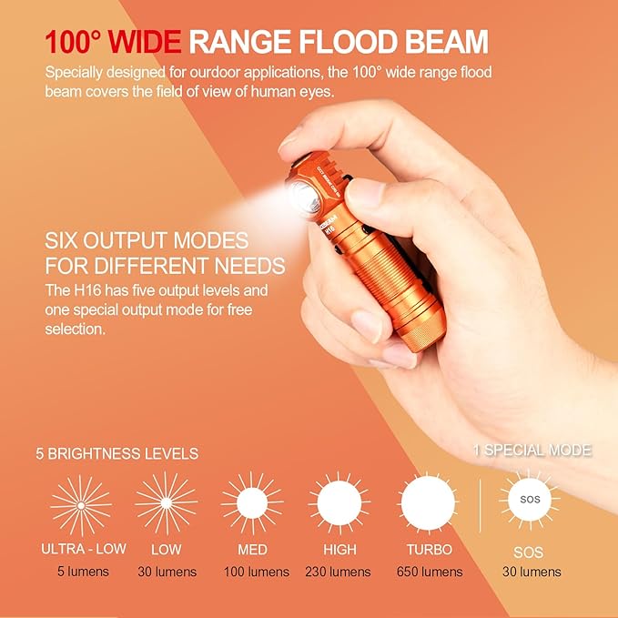 ACEBEAM H16 650 High Lumens Rechargeable Led Headlamp, 90 Degree EDC AA Right Angle Flashlight with Magnetic Base, Pocket Mini Flash Light with Clip, 519A 90+ High CRI Led Head Lamp for Camping, Work
