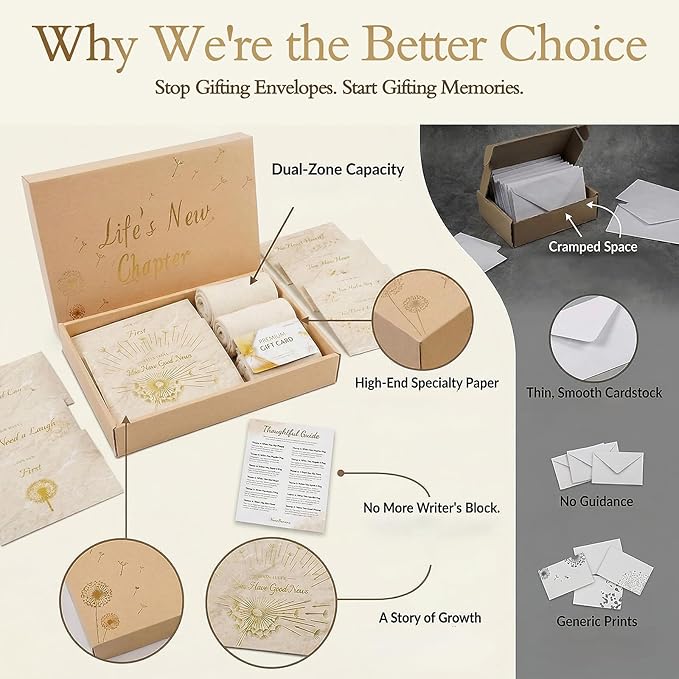 Open When Envelopes for College Students, 12 Gold Stamped Open When Letters Keepsake Box, College Survival Gift Card Book, College Graduation Gift for Her, New Chapter Gifts for Women